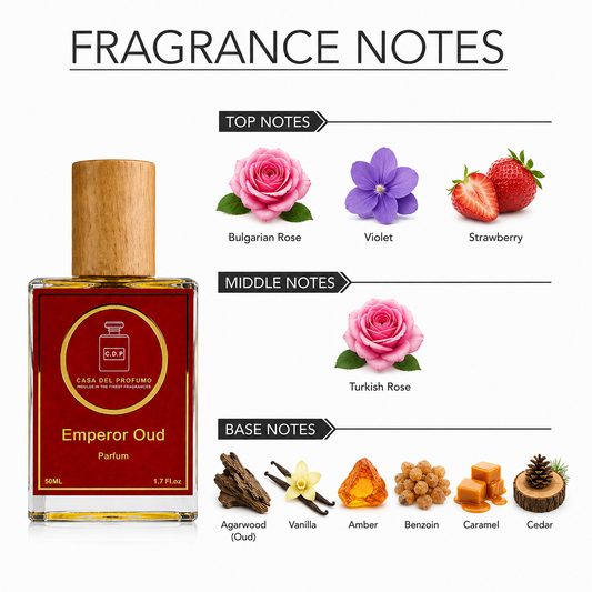 Emperor Oud (50ML, Parfum)
