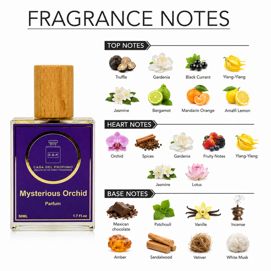 Mysterious Orchid Luxury Unisex Parfum (50ML)