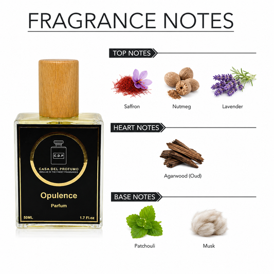 Opulence (50ML, Parfum)