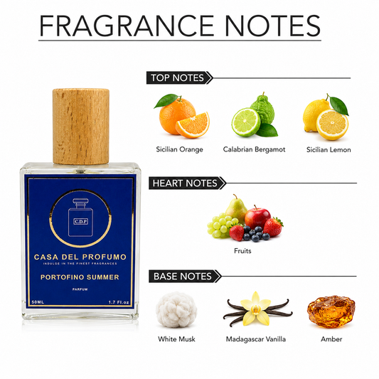 Portofino Summer (50ML, Parfum)