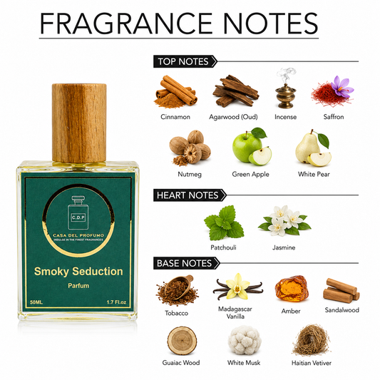 Smoky Seduction (50ML, Parfum)